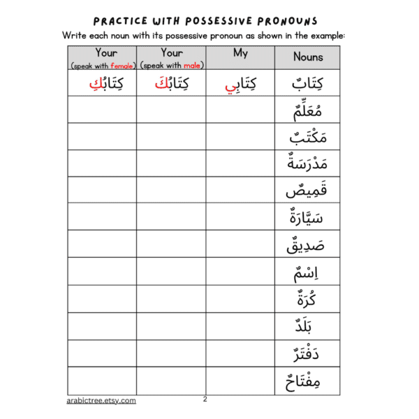 Arabic grammar Pronouns Worksheets