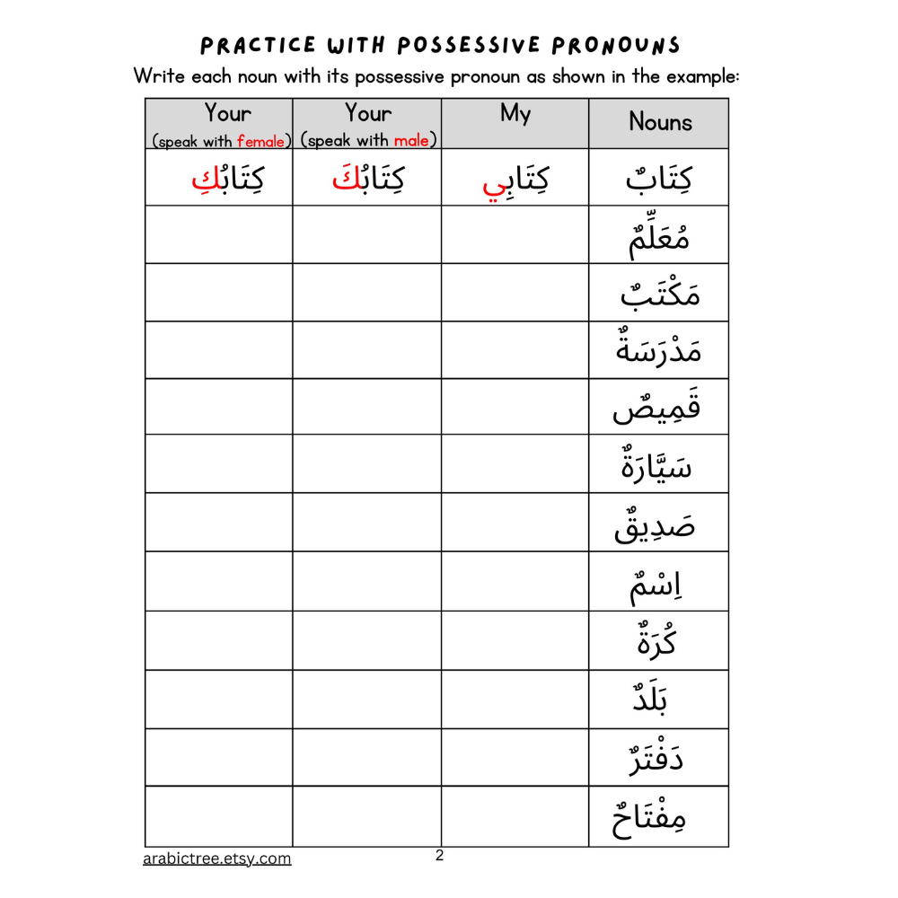 Arabic grammar Pronouns Worksheets