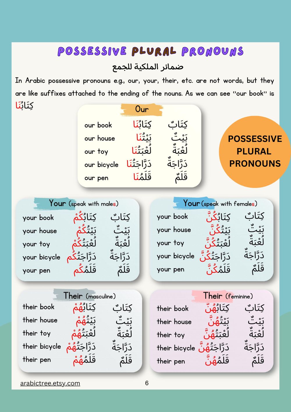 Master Arabic Possessive Pronouns – Singular, Dual & Plural | Arabic Grammar Worksheets
