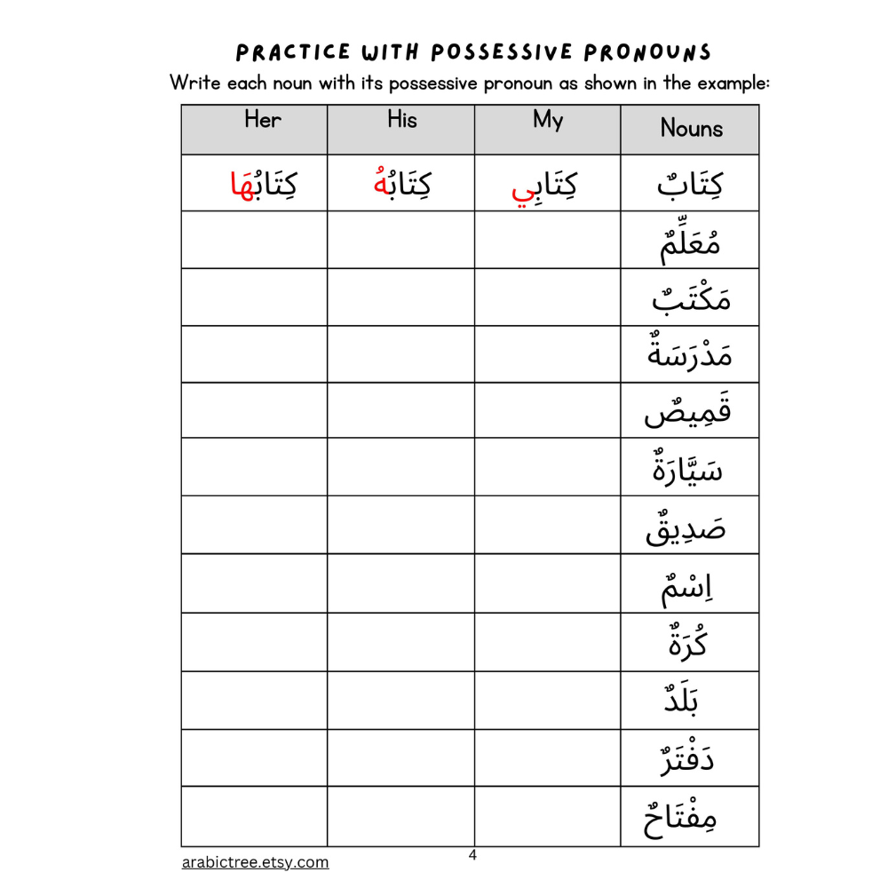 Arabic grammar Pronouns Worksheets