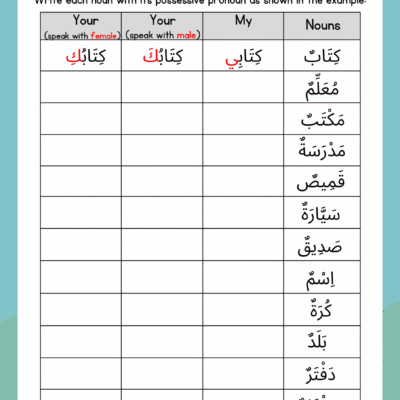Master Arabic Possessive Pronouns – Singular, Dual & Plural | Arabic Grammar Worksheets