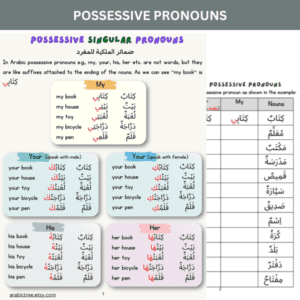 Arabic grammar Pronouns Worksheets