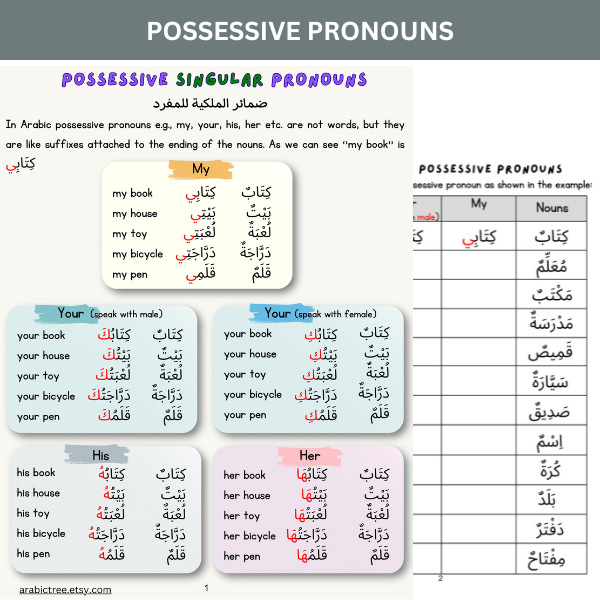Arabic grammar Pronouns Worksheets
