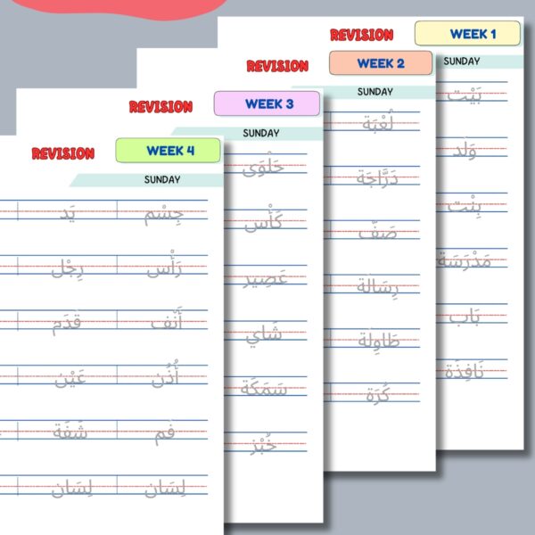 Printable Arabic Worksheets for Beginners – Learn 72 Essential Words in 4 Weeks (PDF for Kids & Non-Native Speakers)