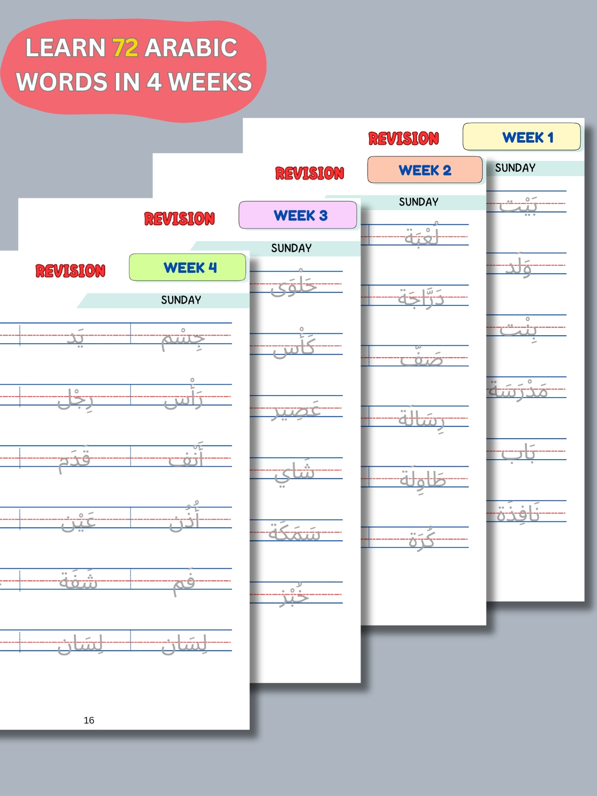 Printable Arabic Worksheets for Beginners – Learn 72 Essential Words in 4 Weeks (PDF for Kids & Non-Native Speakers)