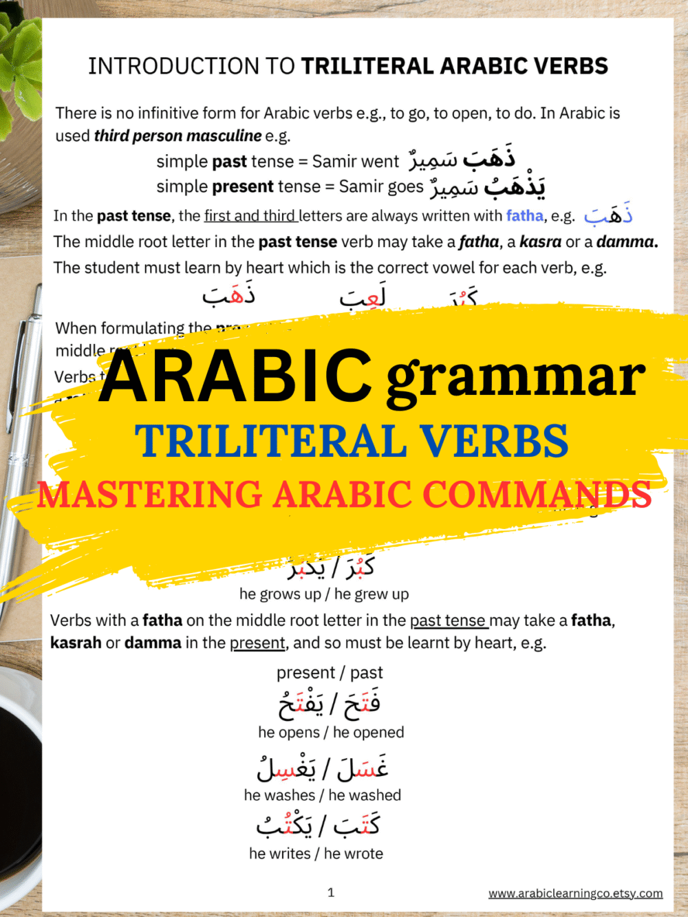 Arabic Imperative Verbs Worksheet – Learn Commands in Arabic Easily