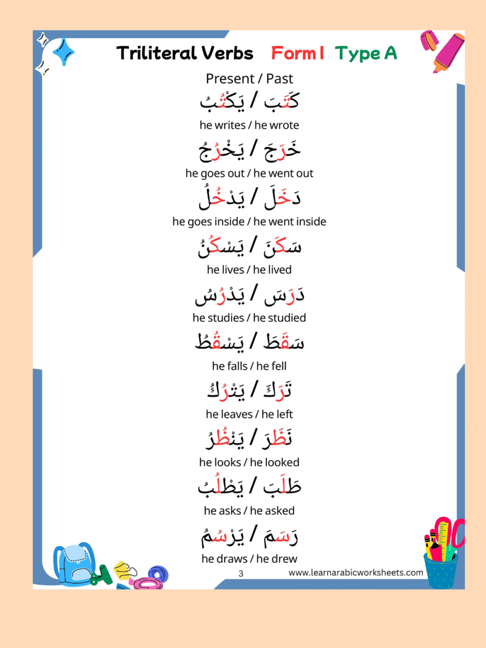 Arabic Triliteral Verb Worksheets | Learn Form I Verbs | 40 Arabic Verbs with Sentences, Activities, Matching & Translation Practice