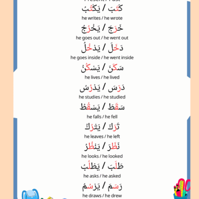 Arabic Triliteral Verb Worksheets | Learn Form I Verbs | 40 Arabic Verbs with Sentences, Activities, Matching & Translation Practice