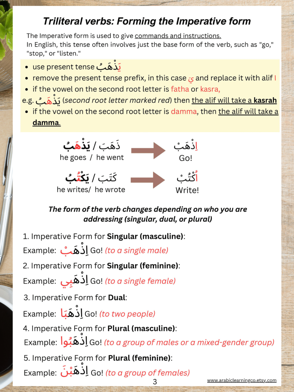 Arabic Imperative Verbs Worksheet – Learn Commands in Arabic Easily