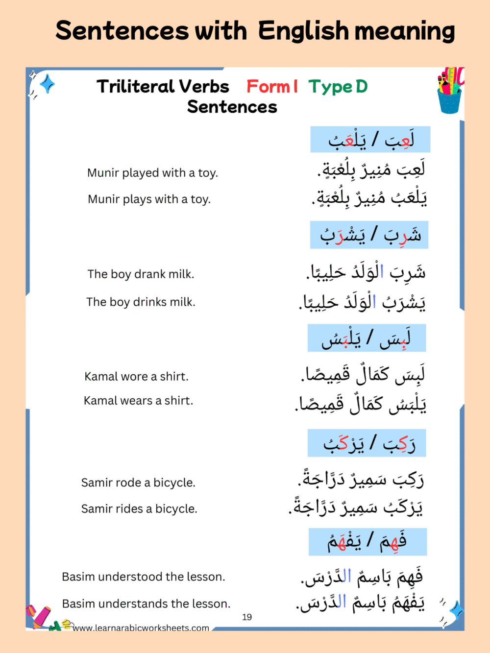Arabic Triliteral Verb Worksheets | Learn Form I Verbs | 40 Arabic Verbs with Sentences, Activities, Matching & Translation Practice
