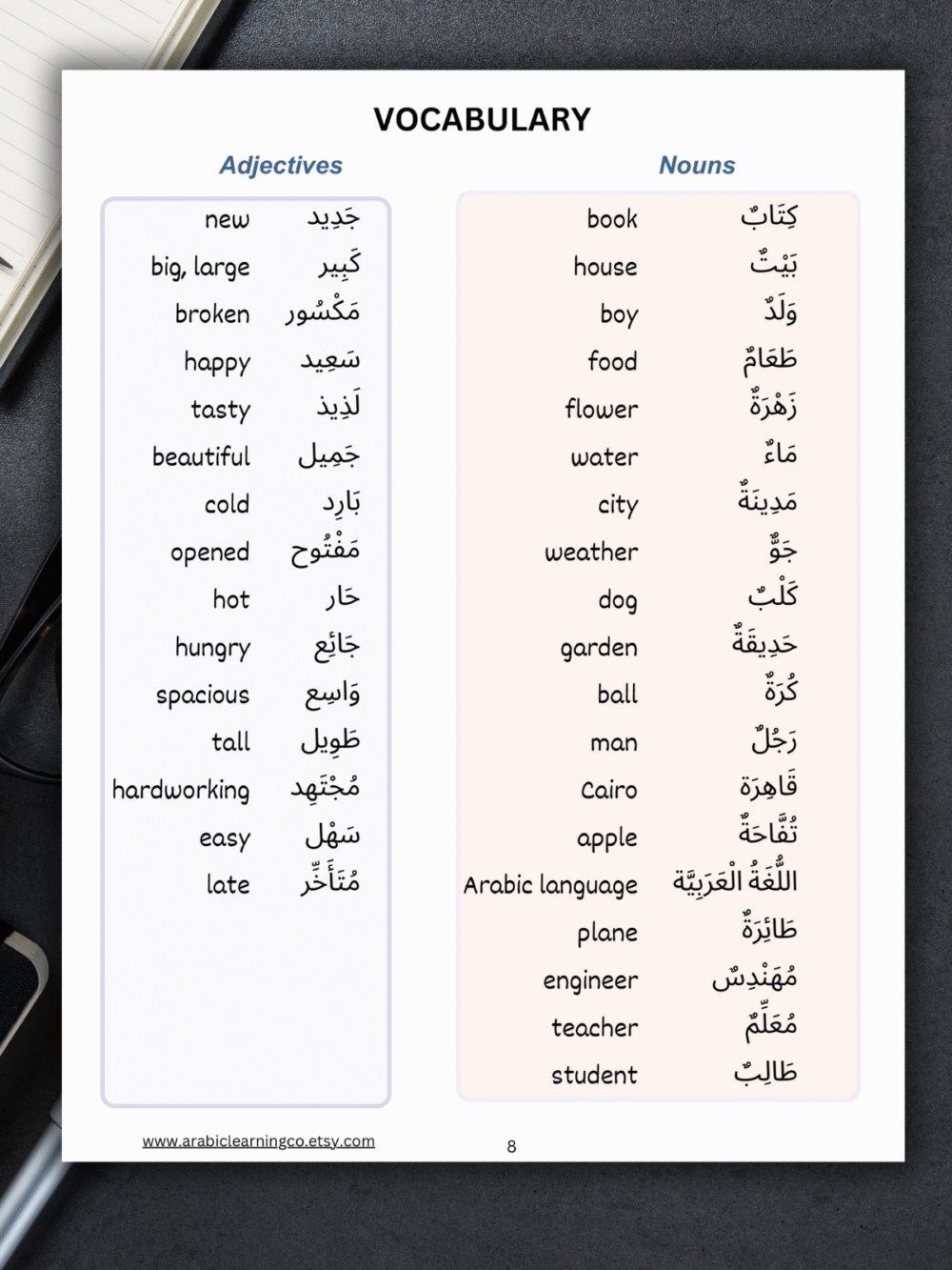 Arabic Grammar Worksheets: Master Nominal Sentences (الجملة الاسمية) with Practice and Answers