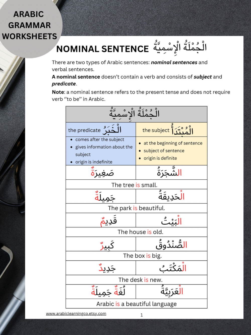 Arabic Grammar Worksheets: Master Nominal Sentences (الجملة الاسمية) with Practice and Answers