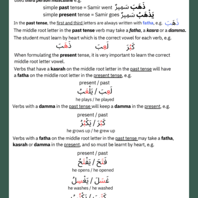 Arabic Grammar Worksheets: Triliteral Verbs in Past & Present Tense (with Answer Keys)