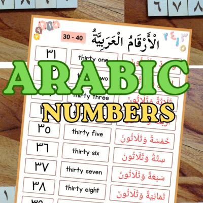 Arabic Numbers 1–100 Worksheet for Kids – Printable PDF